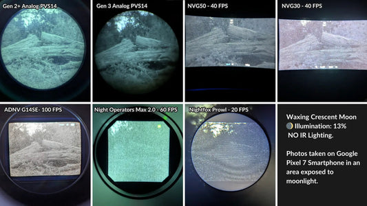 Full Moon to No Moon: How Light Changes Night Vision (2026)