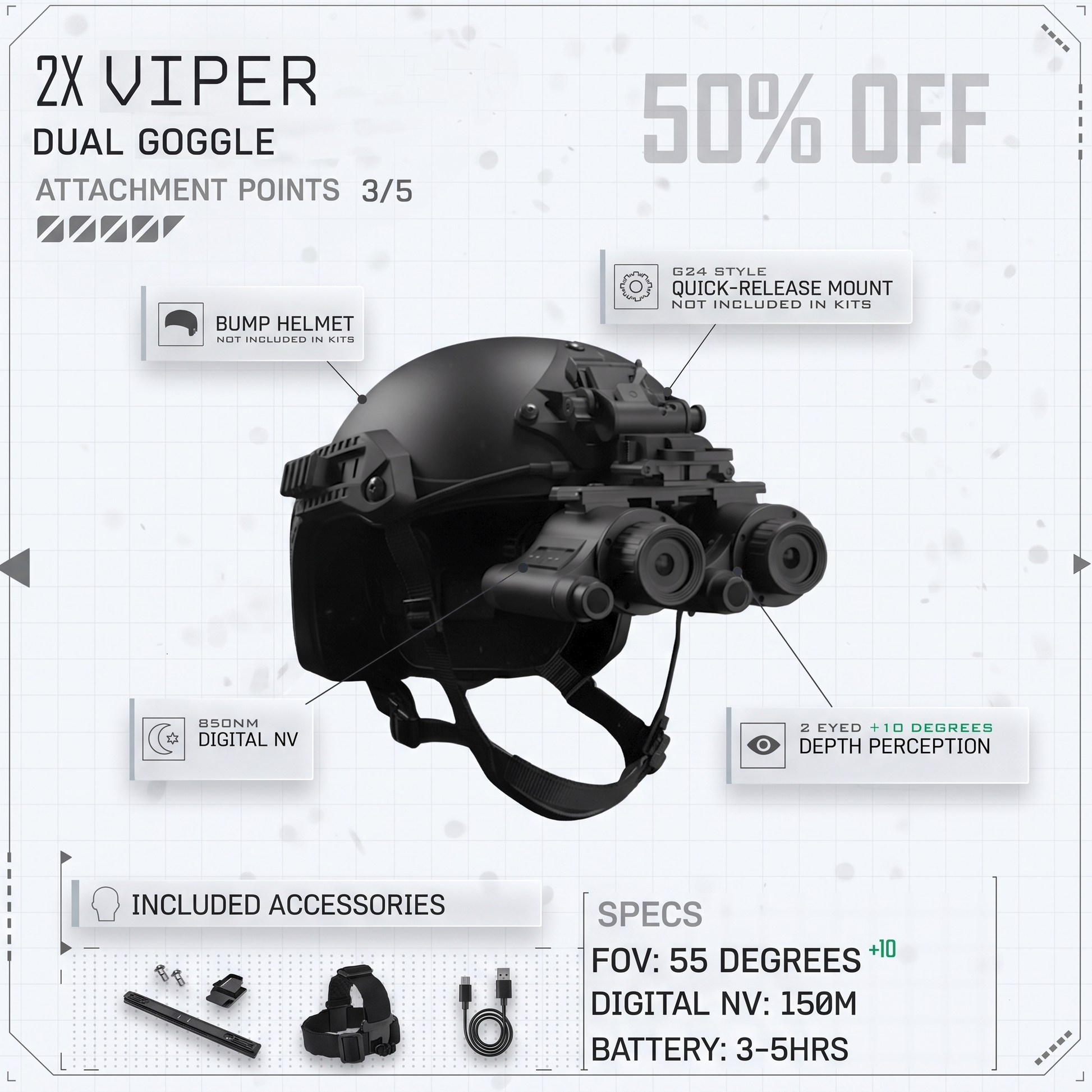 HEAT Thermal / VIPER Night Vision Goggles Bridgeable Monoculars