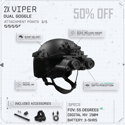HEAT Thermal / VIPER Night Vision Goggles Bridgeable Monoculars