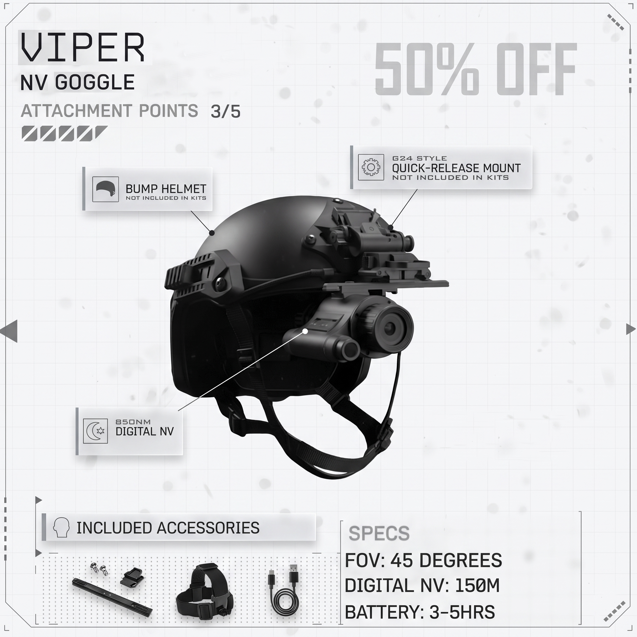 Digital Night Vision & Thermal Monocular Kit From $249.95 – Night Operators