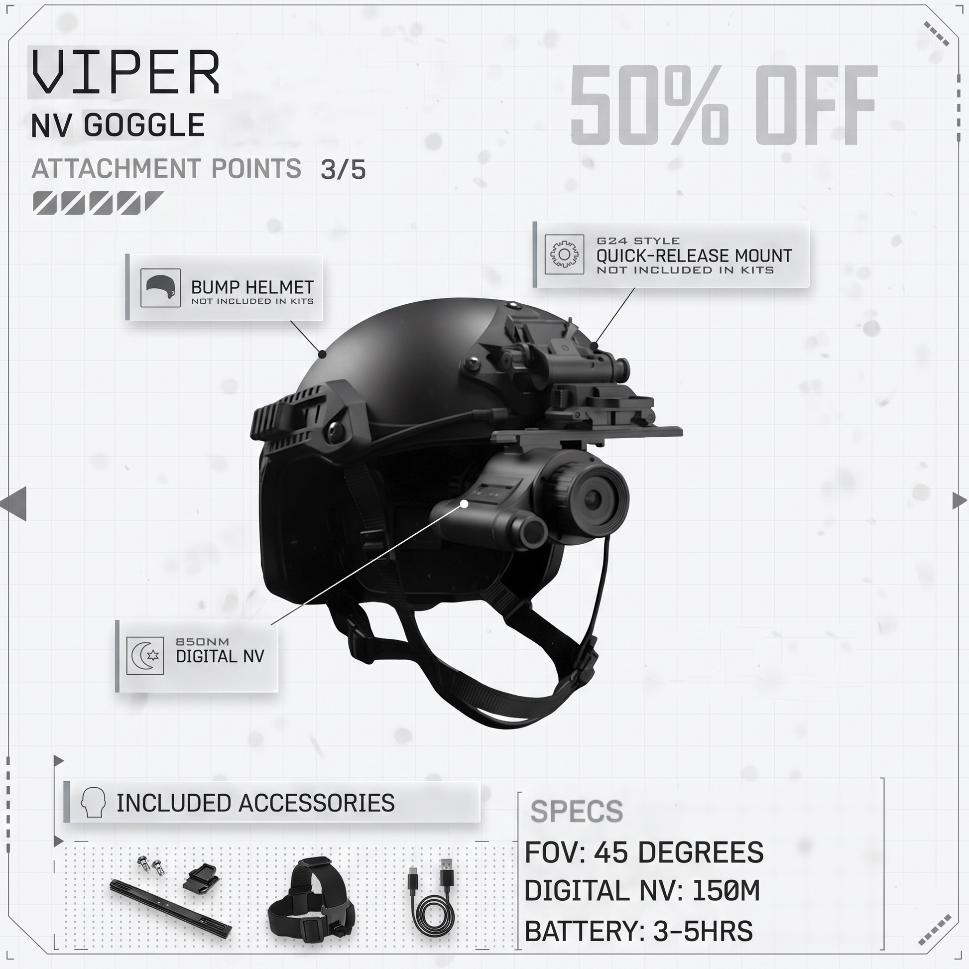 HEAT Thermal / VIPER Night Vision Goggles Bridgeable Monoculars